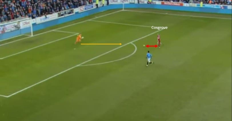 Sam Cosgrove 2019/20 - scout report tactical analysis tactics