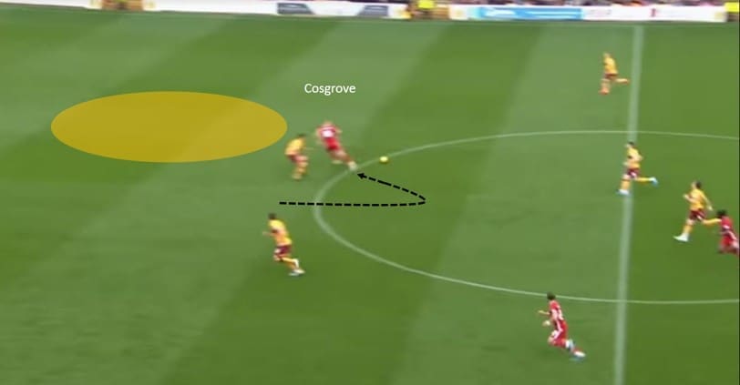 Sam Cosgrove 2019/20 - scout report tactical analysis tactics