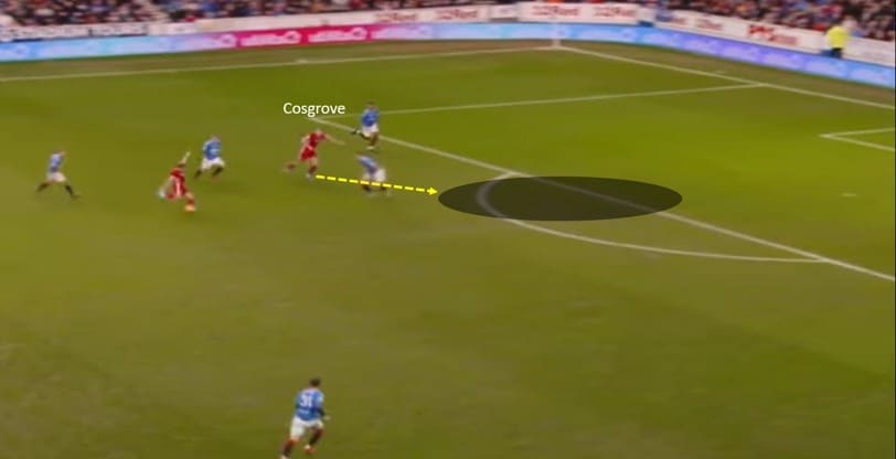 Sam Cosgrove 2019/20 - scout report tactical analysis tactics