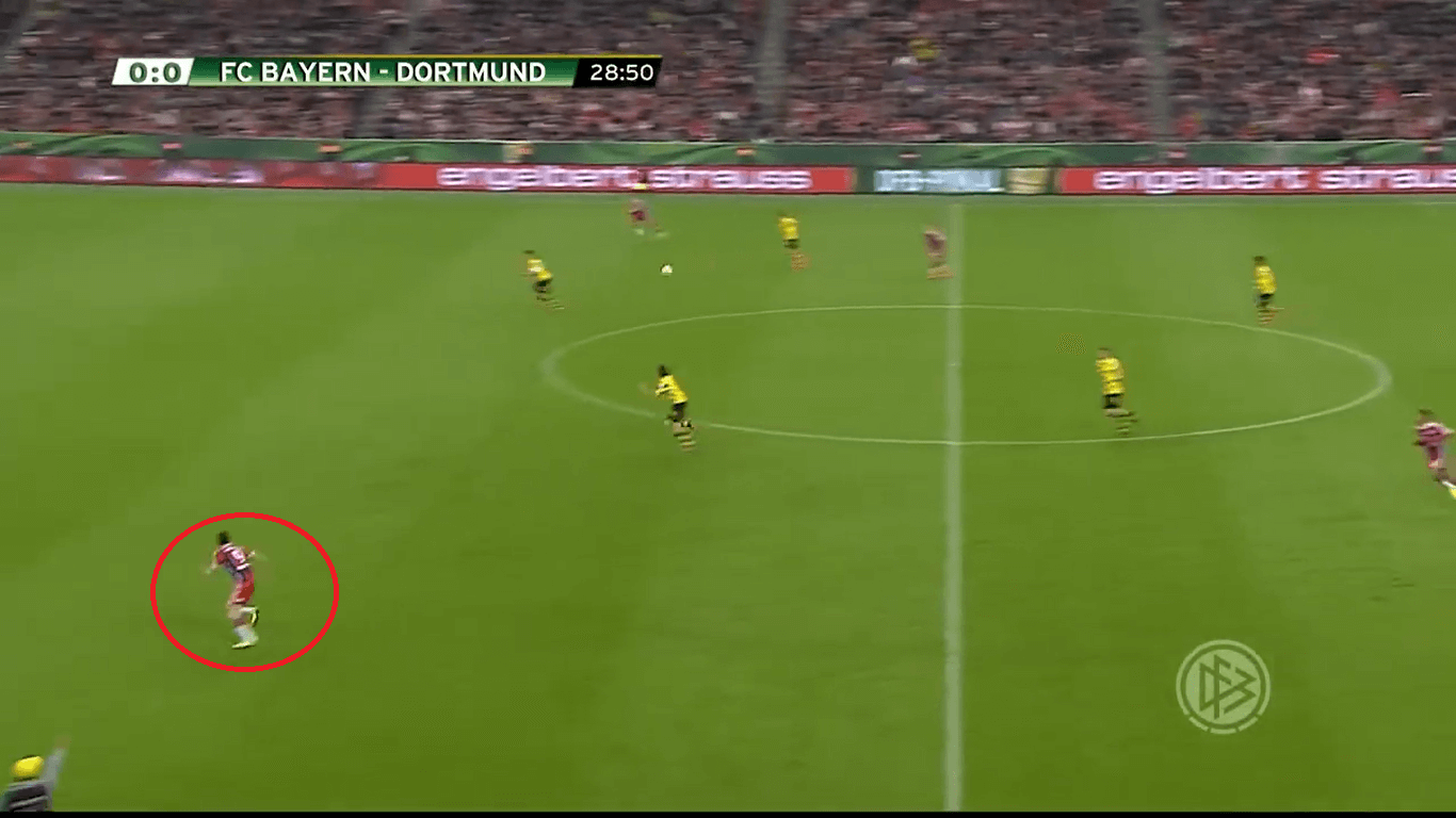 DFB Pokal 2015: Bayern vs Dortmund - tactical analysis tactics