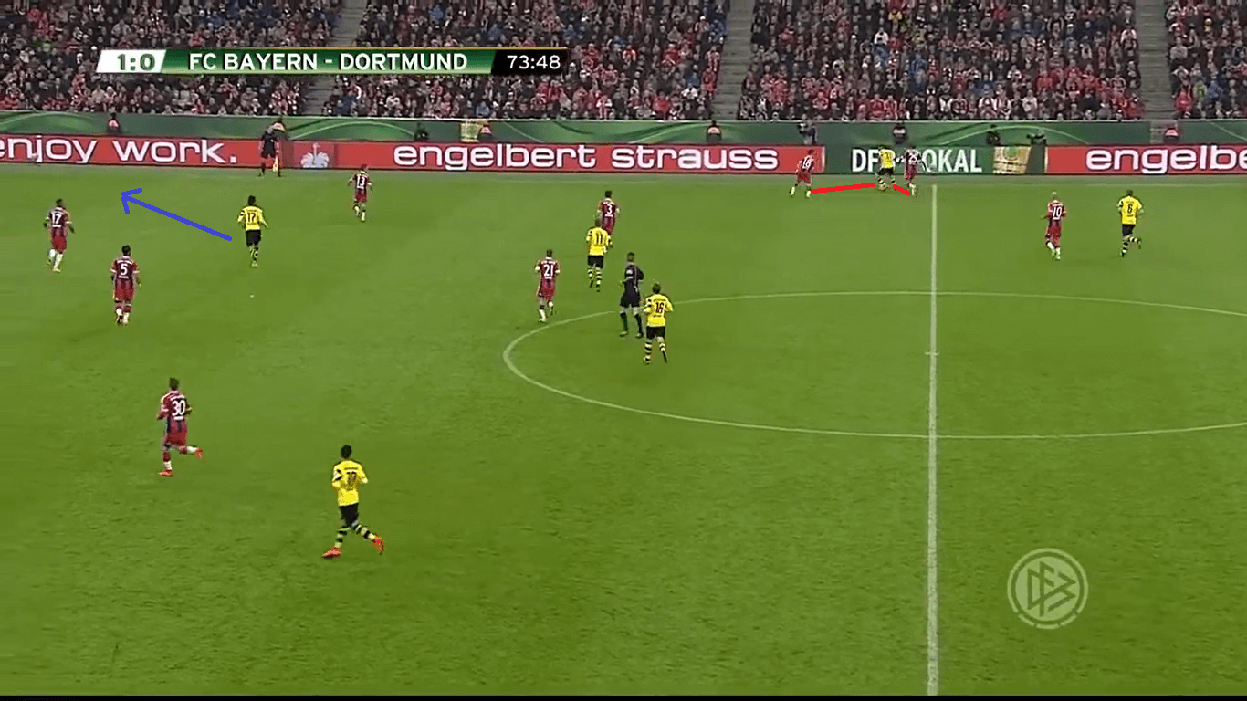 DFB Pokal 2015: Bayern vs Dortmund - tactical analysis tactics