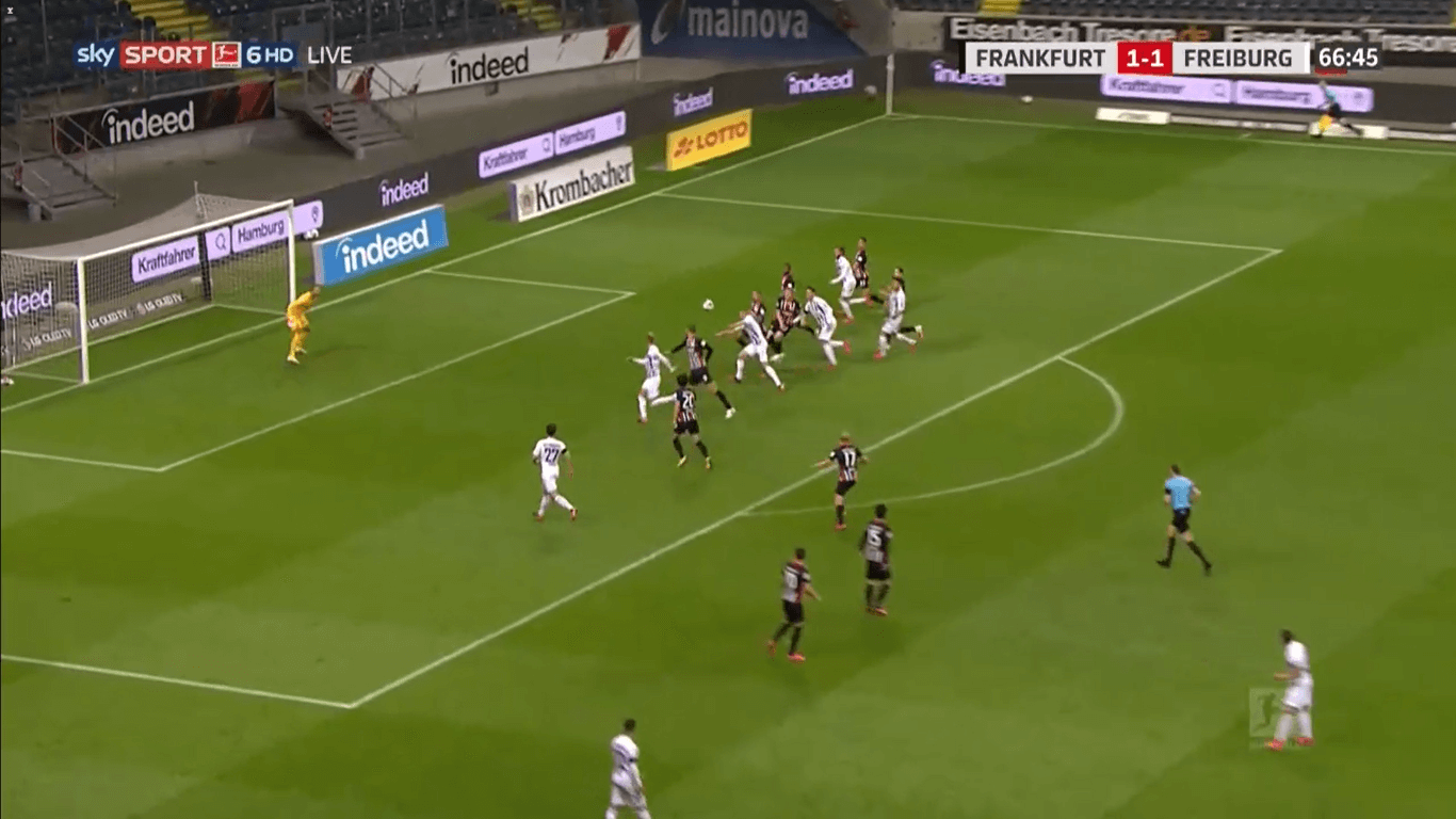 Bundesliga 2019/20: Frankfurt vs Freiburg Tactical Analysis tactics