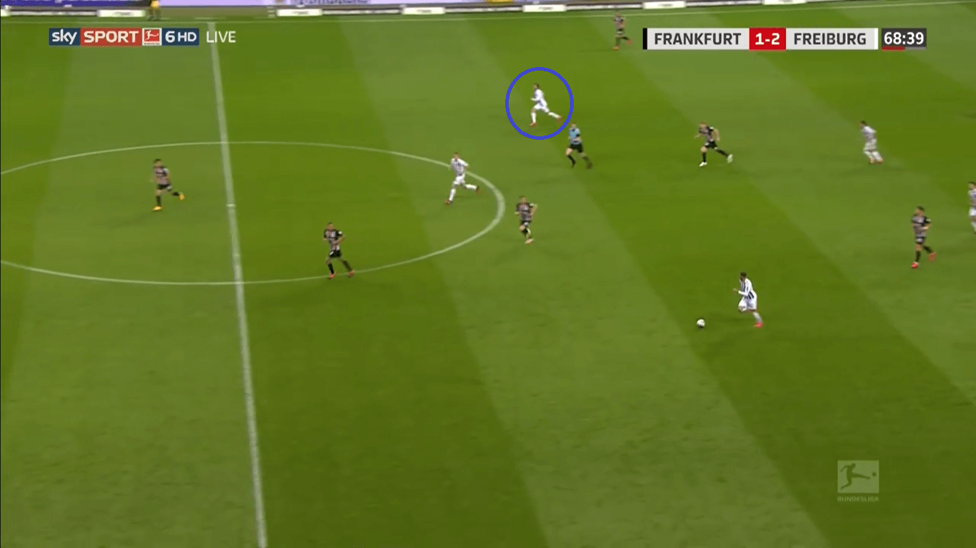 Bundesliga 2019/20: Frankfurt vs Freiburg Tactical Analysis tactics