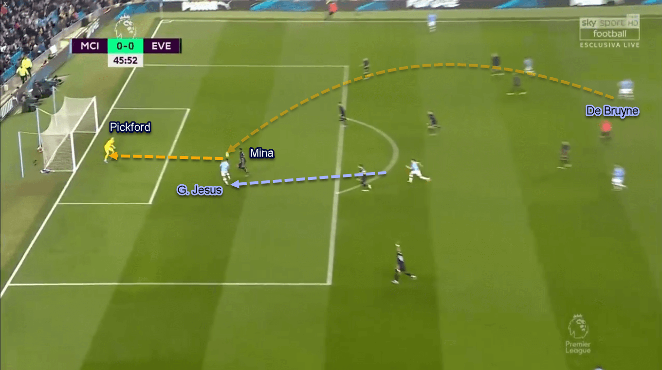 Gabriel Jesus 2019/20 - Scout Report - Tactical Analysis Tactics