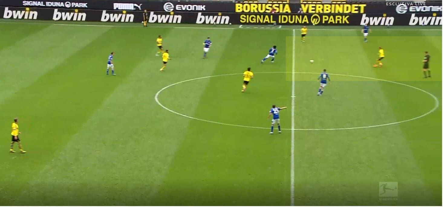 Bundesliga 2019/20: Borussia Dortmund vs Schalke- tactical analysis tactics