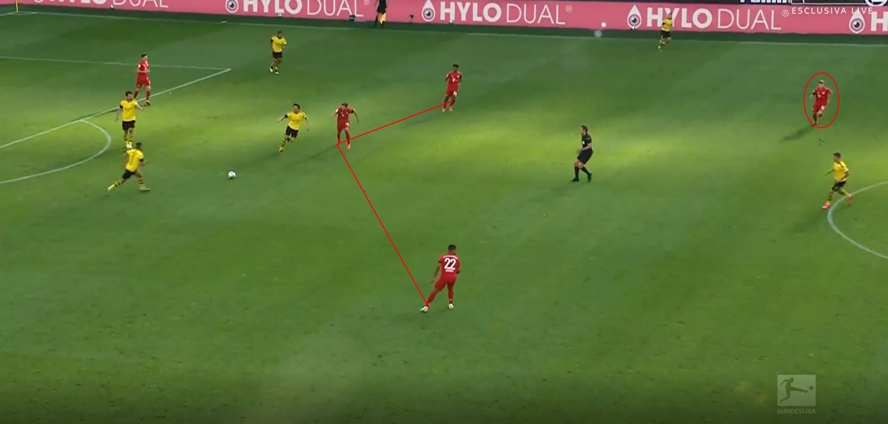 Bundesliga 2019/20: Borussia Dortmund vs Bayern Munich- tactical analysis tactics