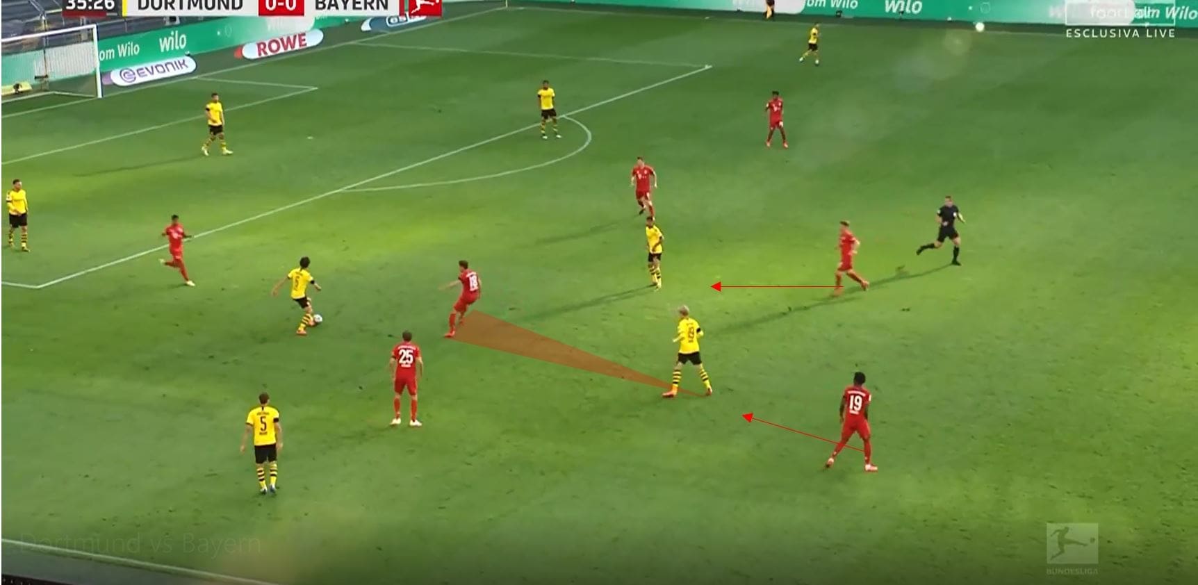 Bundesliga 2019/20: Borussia Dortmund vs Bayern Munich- tactical analysis tactics