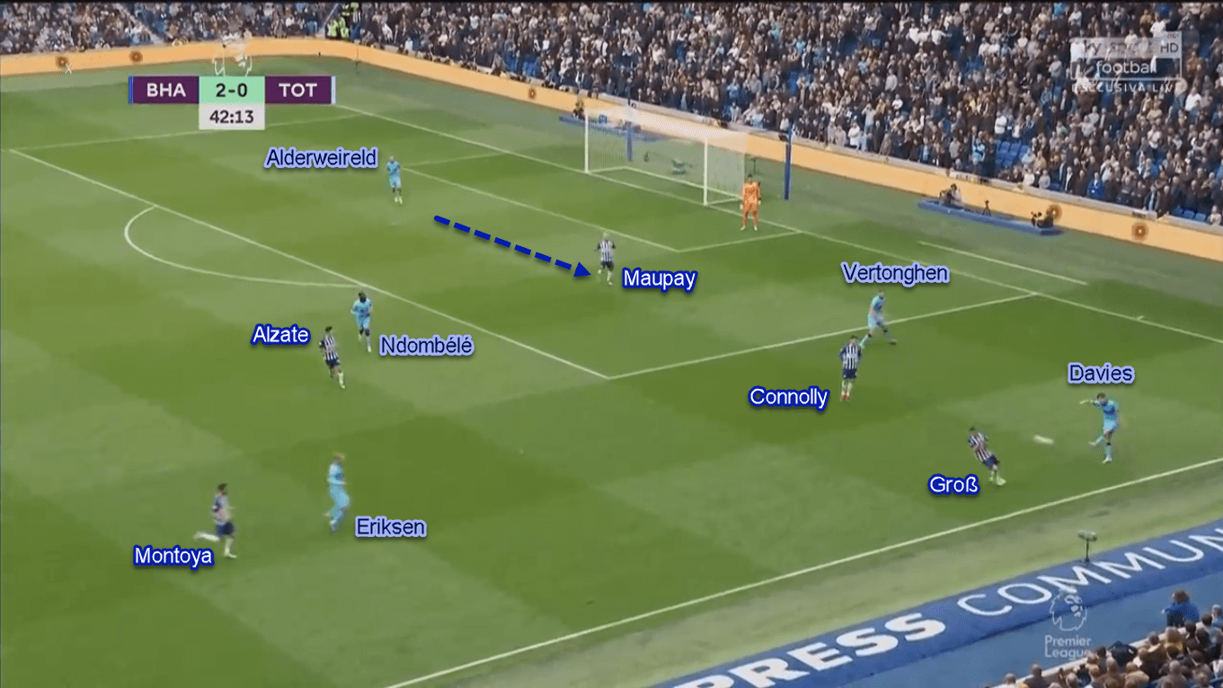 Neal Maupay 2019/20 - Scout Report - Tactical Analysis Tactics