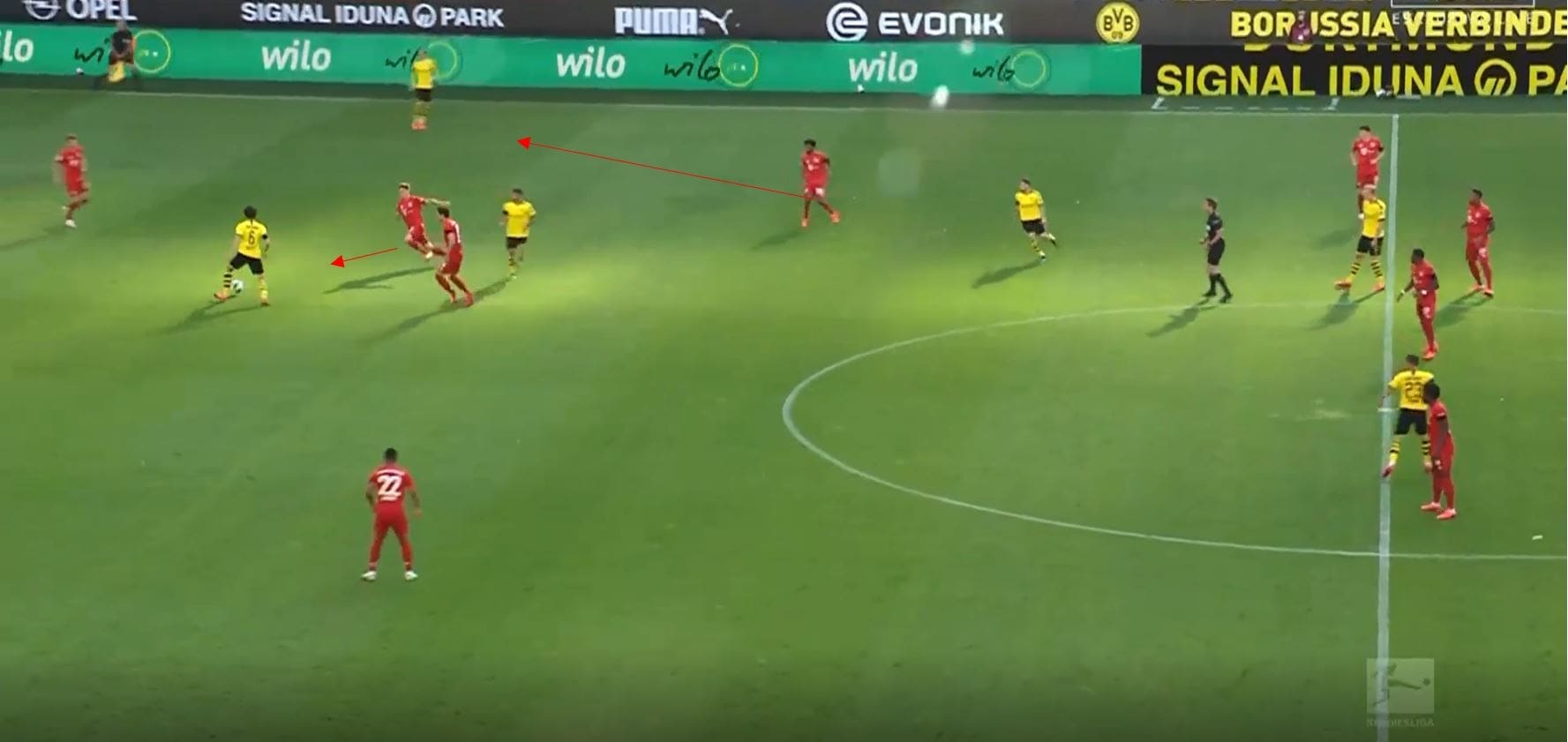 Bundesliga 2019/20: Borussia Dortmund vs Bayern Munich- tactical analysis tactics