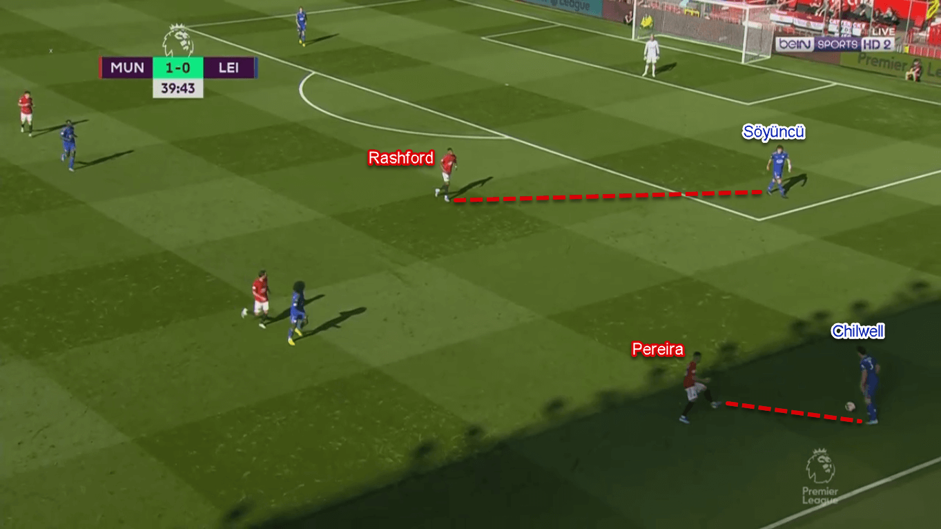 Marcus Rashford 2019/20 - Scout Report - Tactical Analysis Tactics