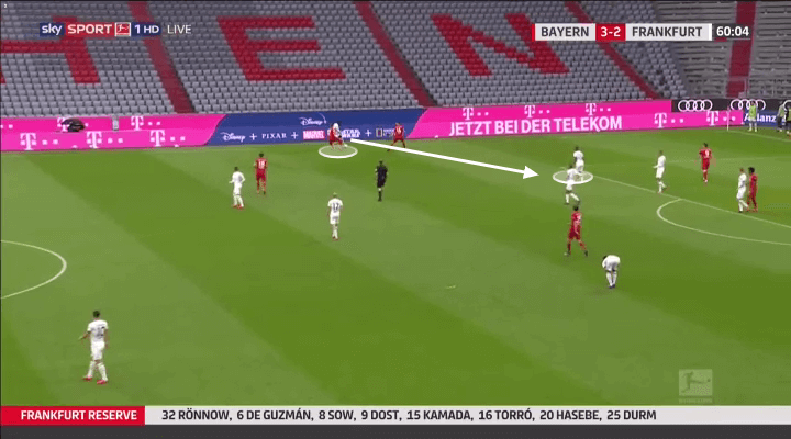 Bundesliga 2019/20: Bayern Munich vs Eintracht Frankfurt - tactical analysis tactics