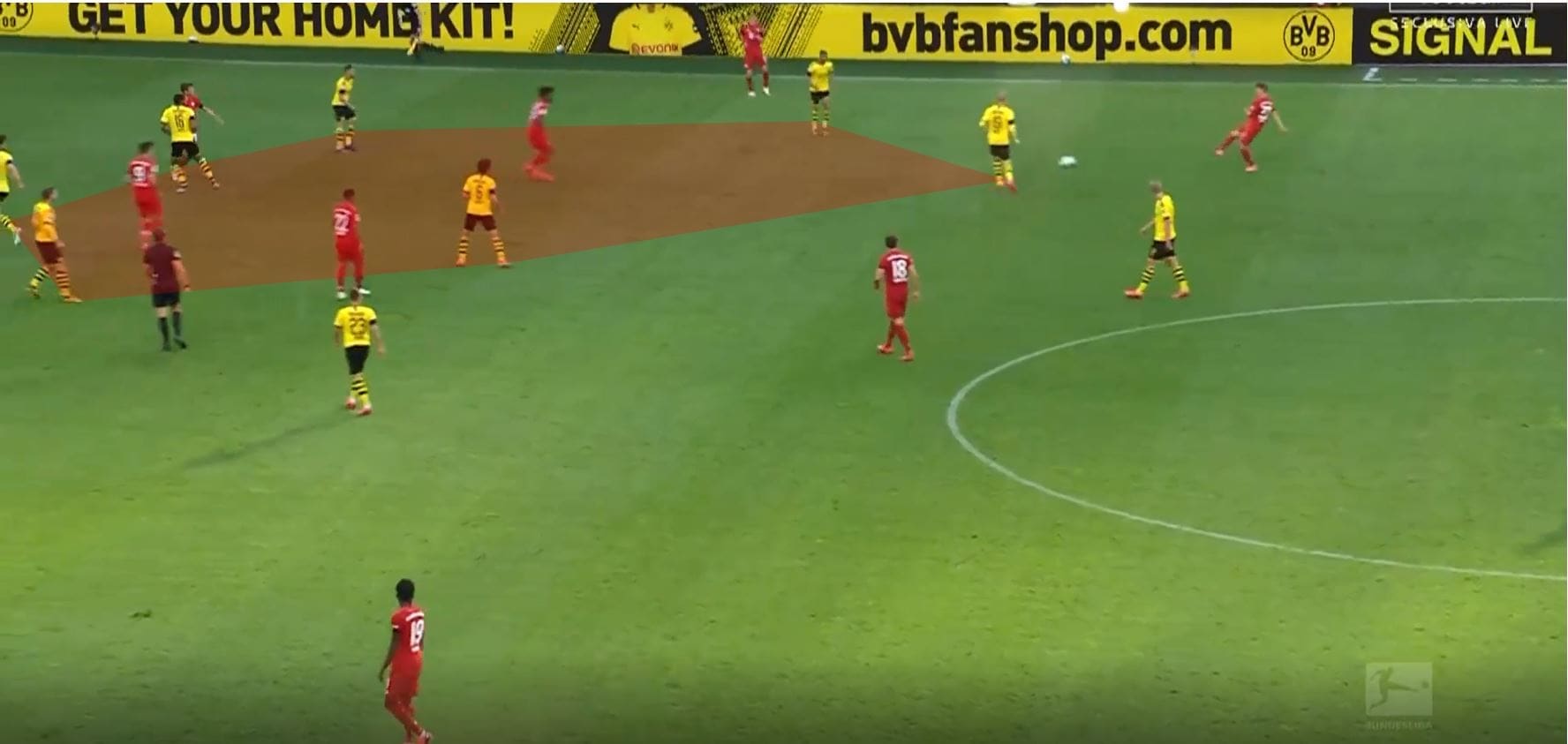 Bundesliga 2019/20: Borussia Dortmund vs Bayern Munich- tactical analysis tactics