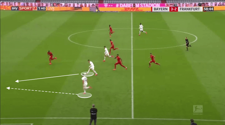 Bundesliga 2019/20: Bayern Munich vs Eintracht Frankfurt - tactical analysis tactics