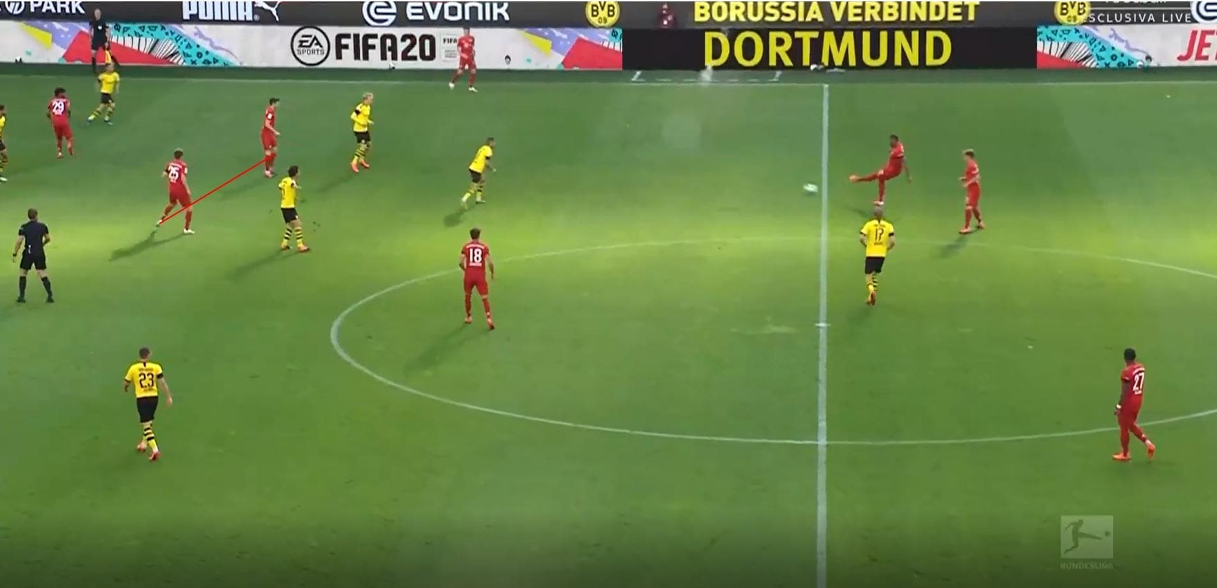 Bundesliga 2019/20: Borussia Dortmund vs Bayern Munich- tactical analysis tactics