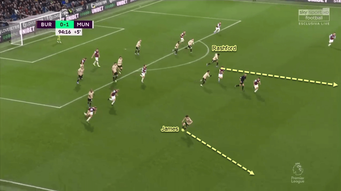 Marcus Rashford 2019/20 - Scout Report - Tactical Analysis Tactics