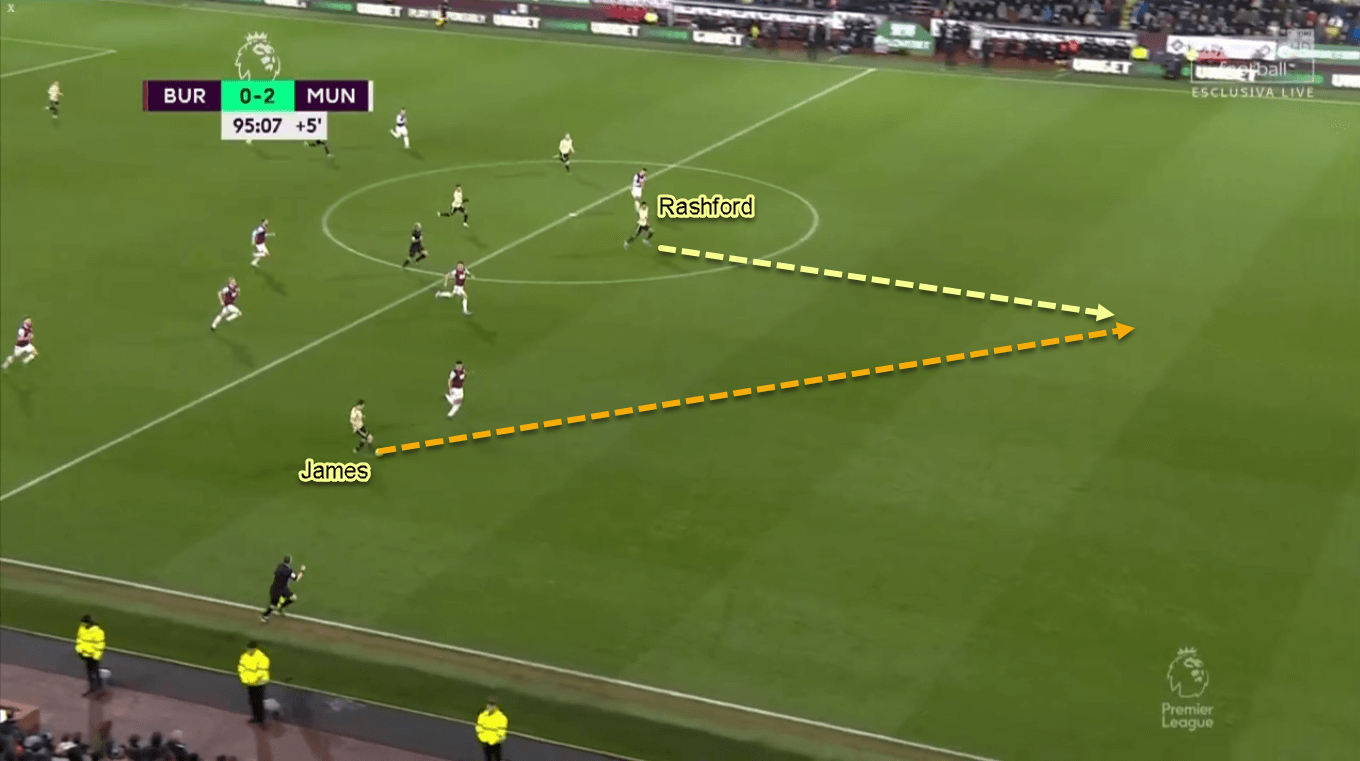 Marcus Rashford 2019/20 - Scout Report - Tactical Analysis Tactics