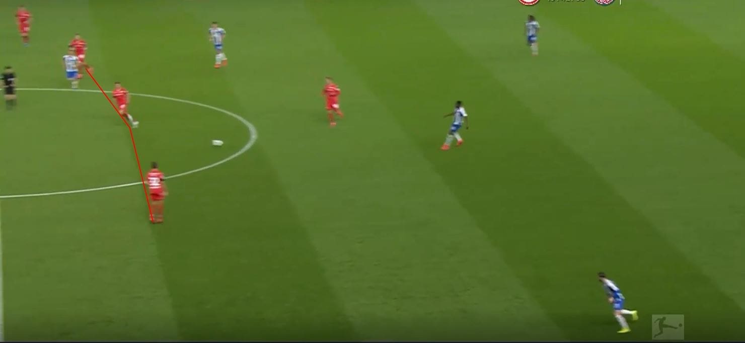 Bundesliga 2019/20: Hertha Berlin vs Union Berlin- tactical analysis tactics