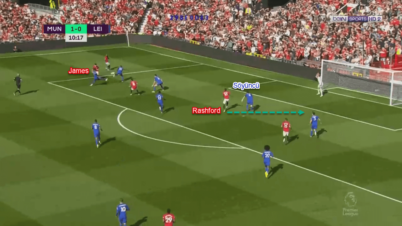 Marcus Rashford 2019/20 - Scout Report - Tactical Analysis Tactics