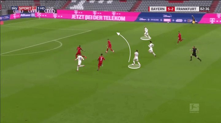 Bundesliga 2019/20: Bayern Munich vs Eintracht Frankfurt - tactical analysis tactics