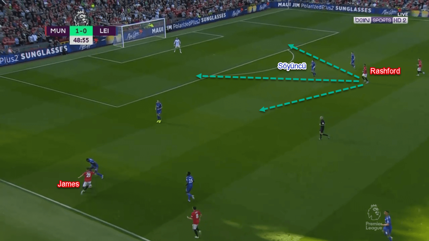 Marcus Rashford 2019/20 - Scout Report - Tactical Analysis Tactics