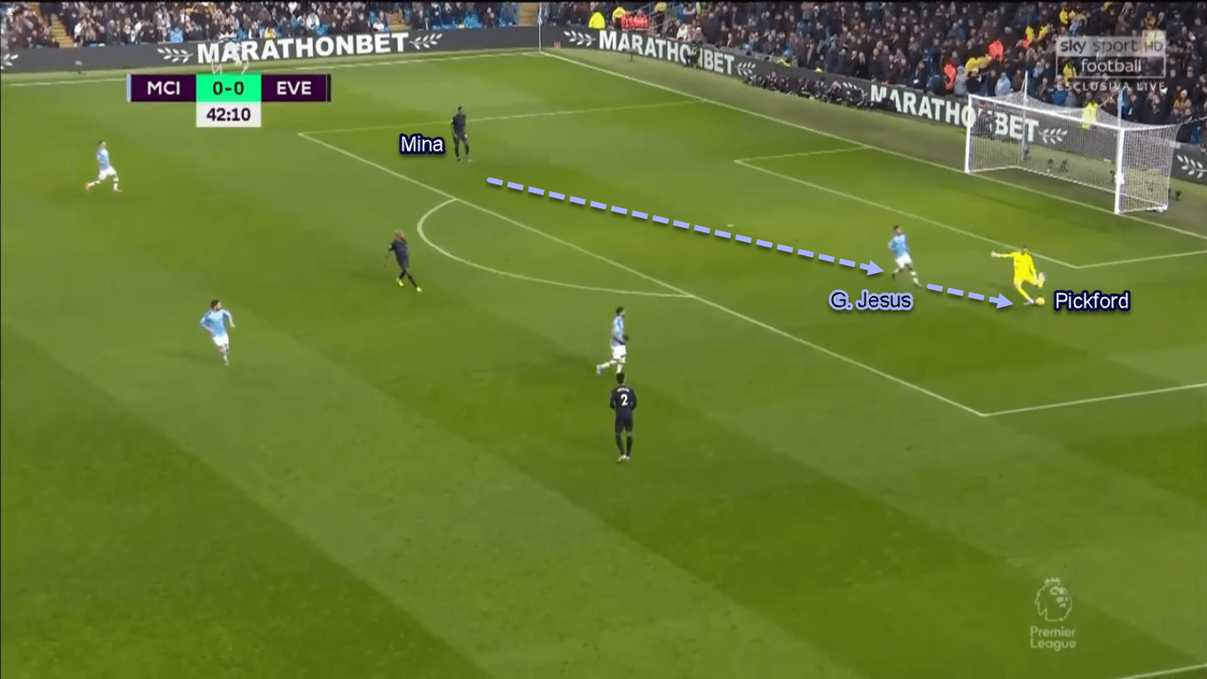 Gabriel Jesus 2019/20 - Scout Report - Tactical Analysis Tactics