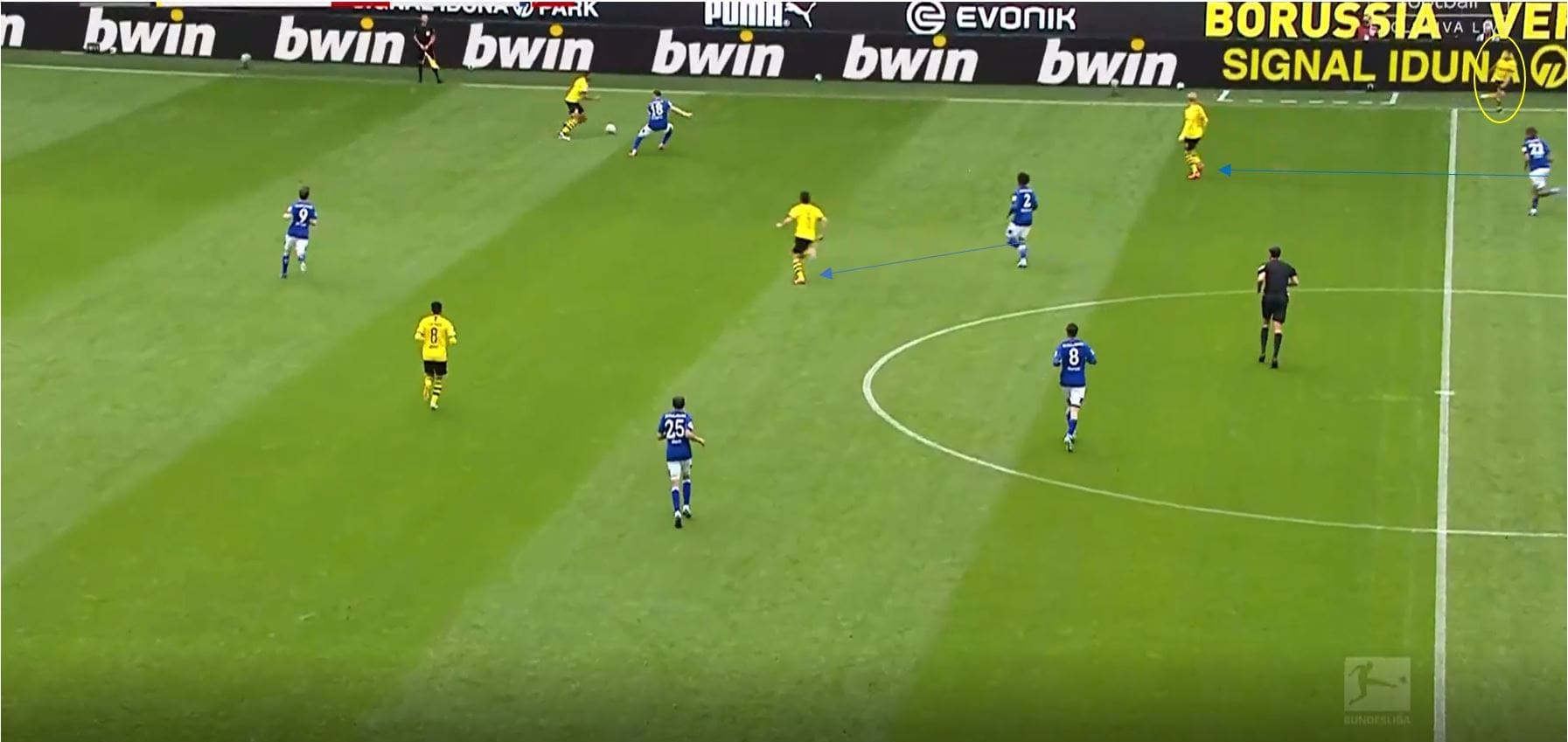 Bundesliga 2019/20: Borussia Dortmund vs Schalke- tactical analysis tactics