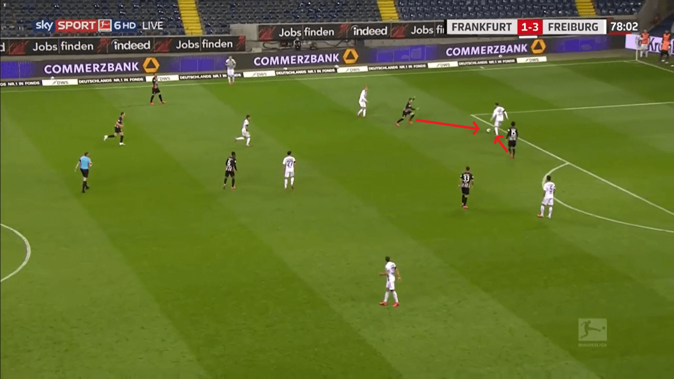 Bundesliga 2019/20: Frankfurt vs Freiburg Tactical Analysis tactics