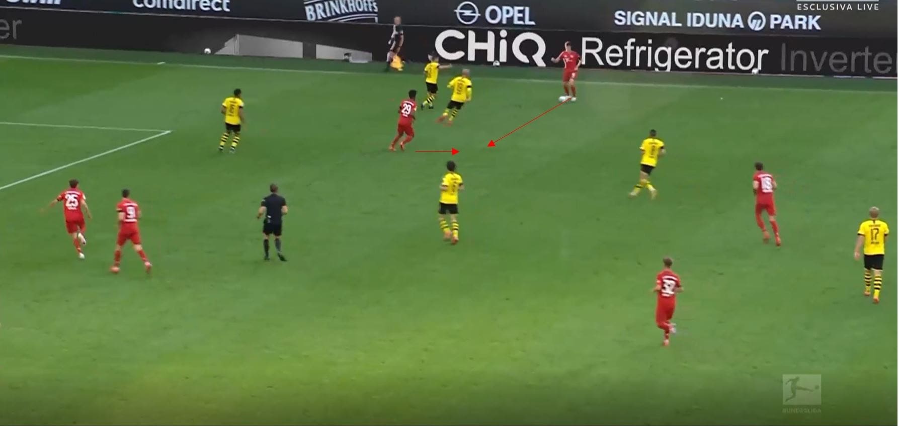 Bundesliga 2019/20: Borussia Dortmund vs Bayern Munich- tactical analysis tactics