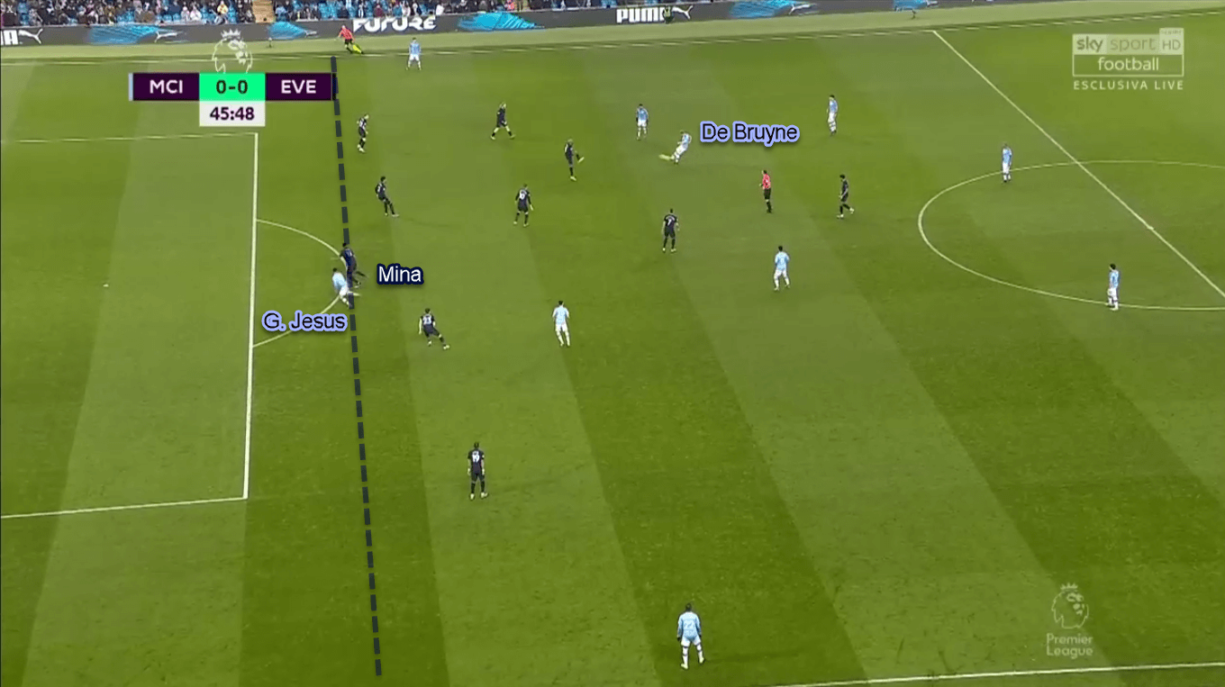 Gabriel Jesus 2019/20 - Scout Report - Tactical Analysis Tactics