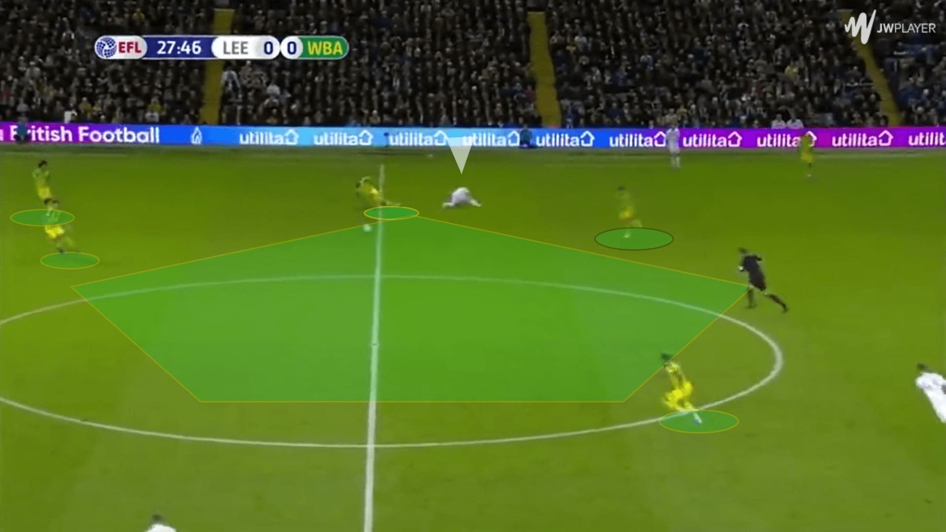 Leeds United 2019/20: their transition phases - scout report - tactical analysis tactics