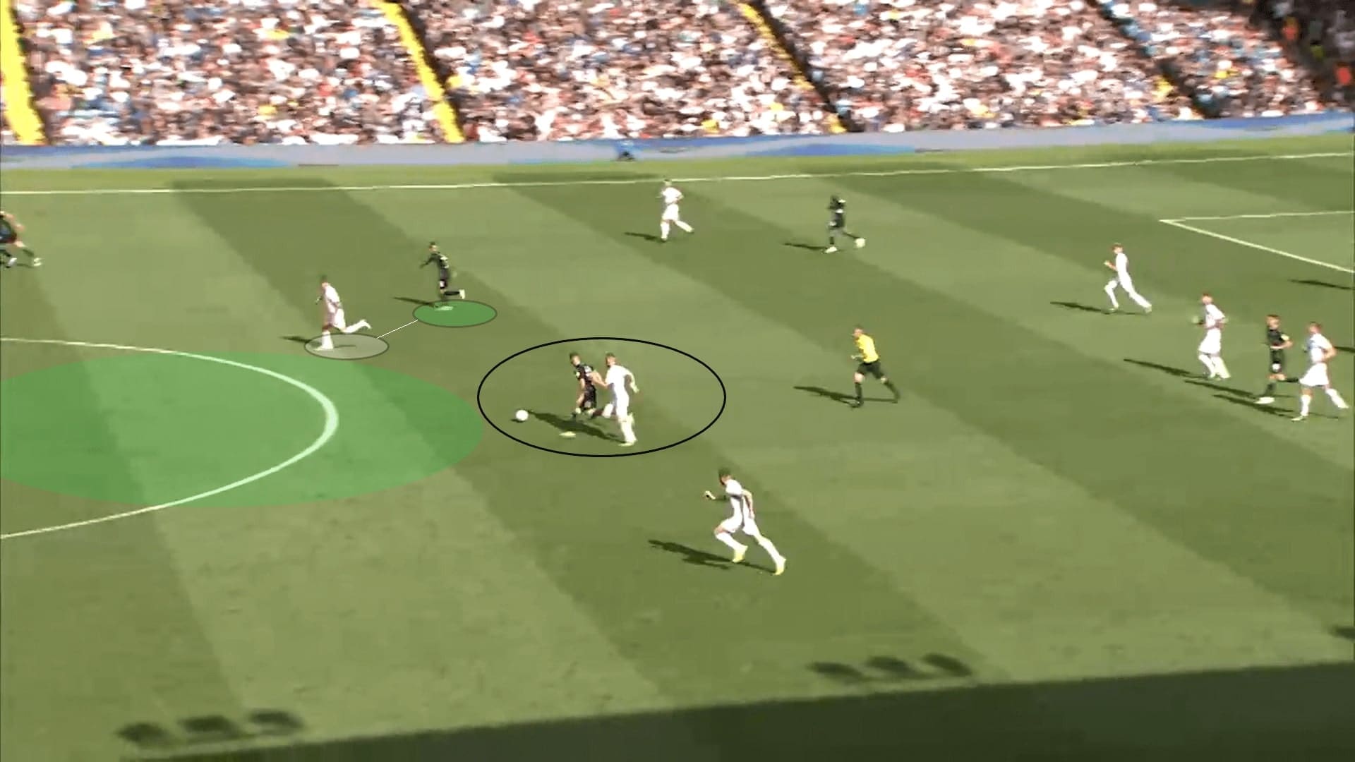 Leeds United 2019/20: their transition phases - scout report - tactical analysis tactics