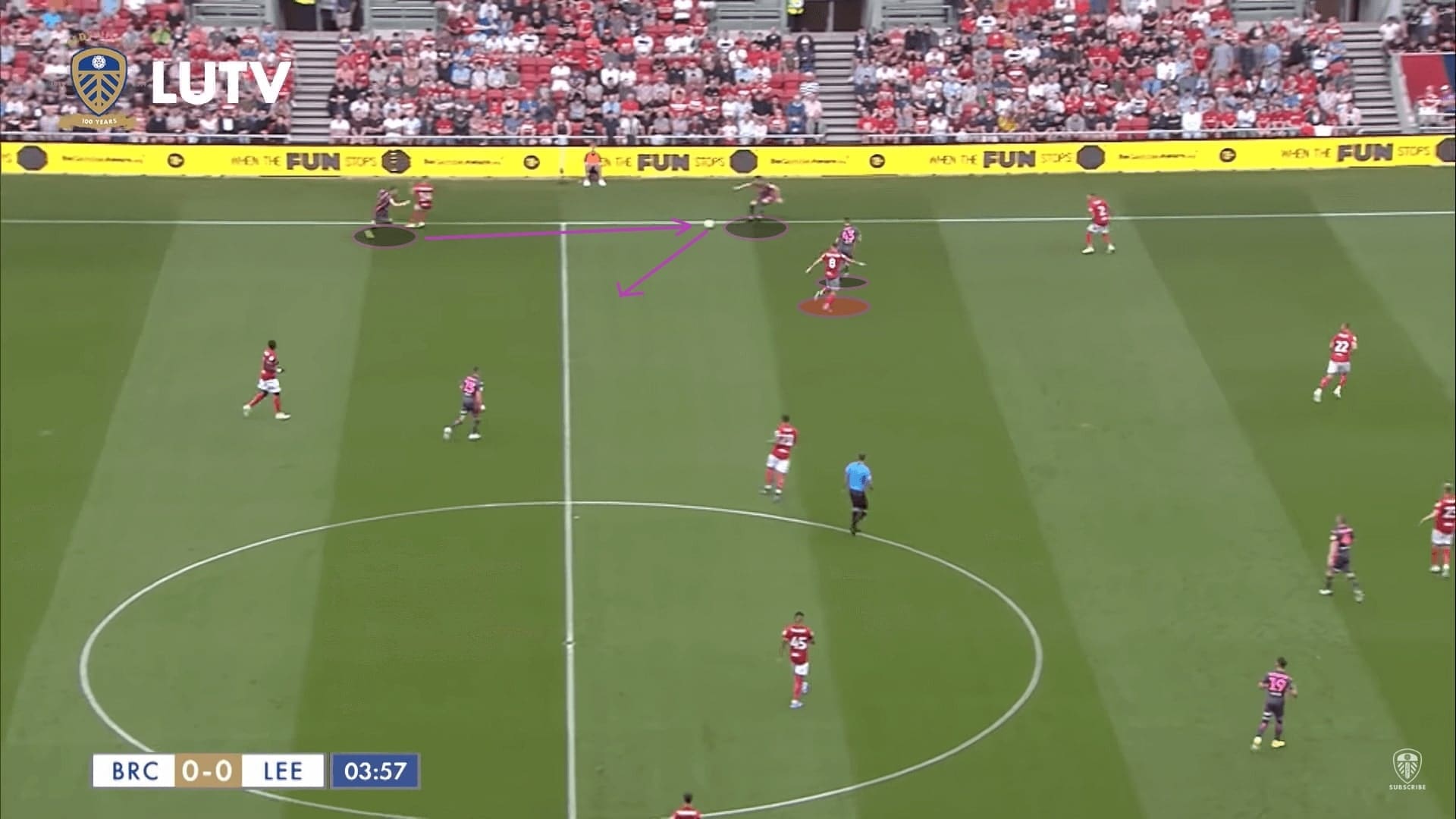 Leeds United 2019/20: their rotations and movements- scout report - tactical analysis tactics