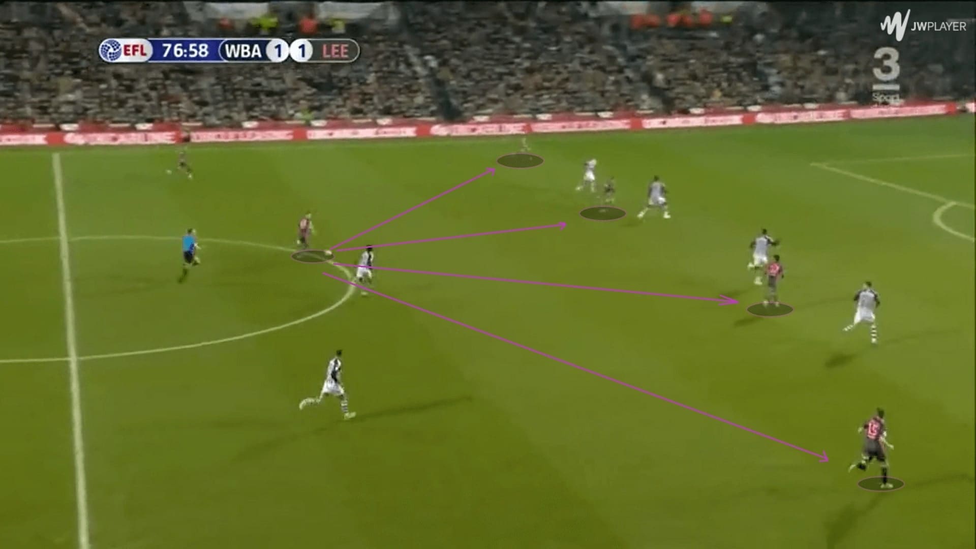 Leeds United 2019/20: their transition phases - scout report - tactical analysis tactics