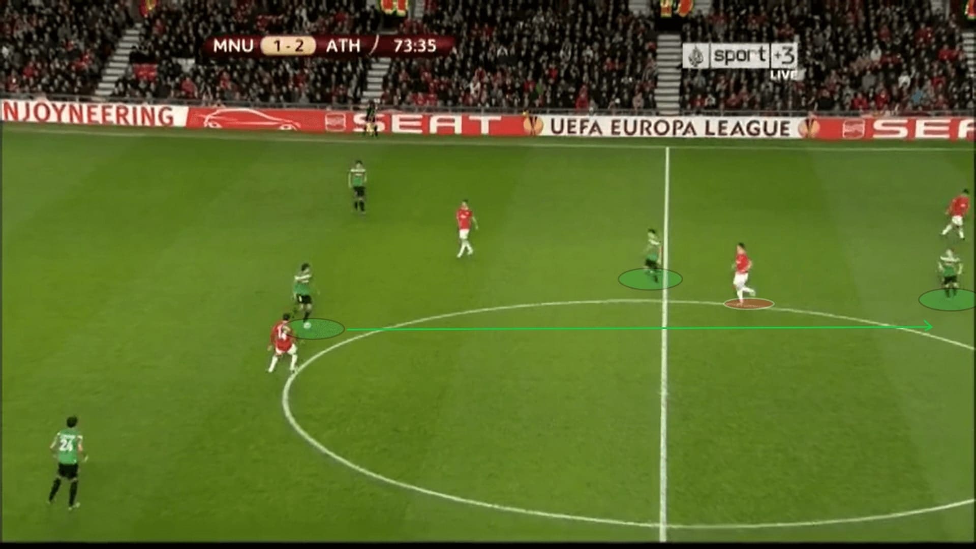 UEFA Europa League 2011/12: Manchester United vs Athletic Bilbao - tactical analysis tactics