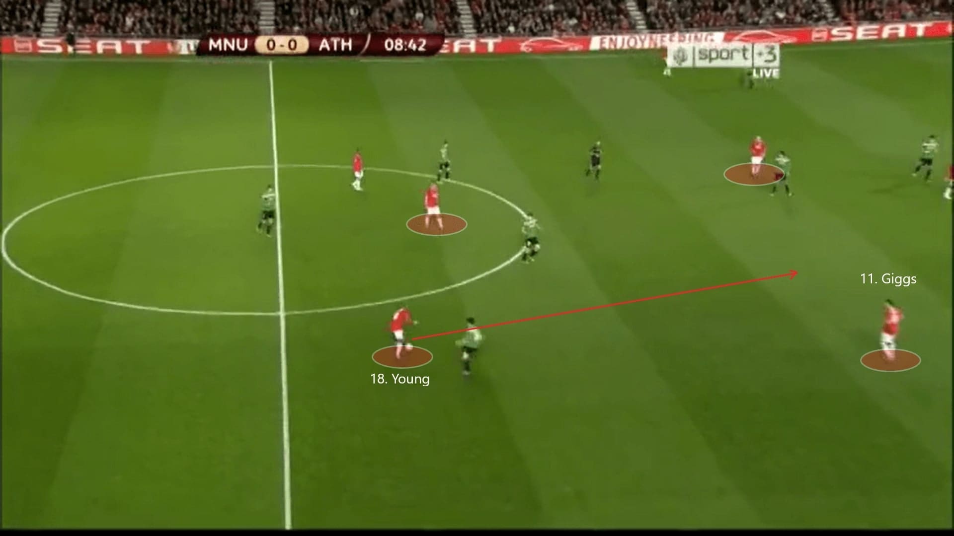 UEFA Europa League 2011/12: Manchester United vs Athletic Bilbao - tactical analysis tactics