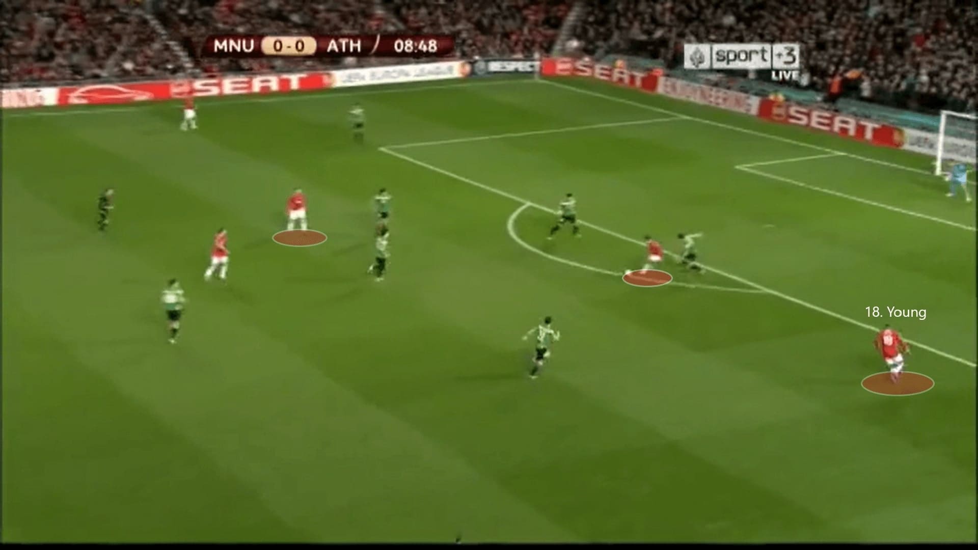 UEFA Europa League 2011/12: Manchester United vs Athletic Bilbao - tactical analysis tactics