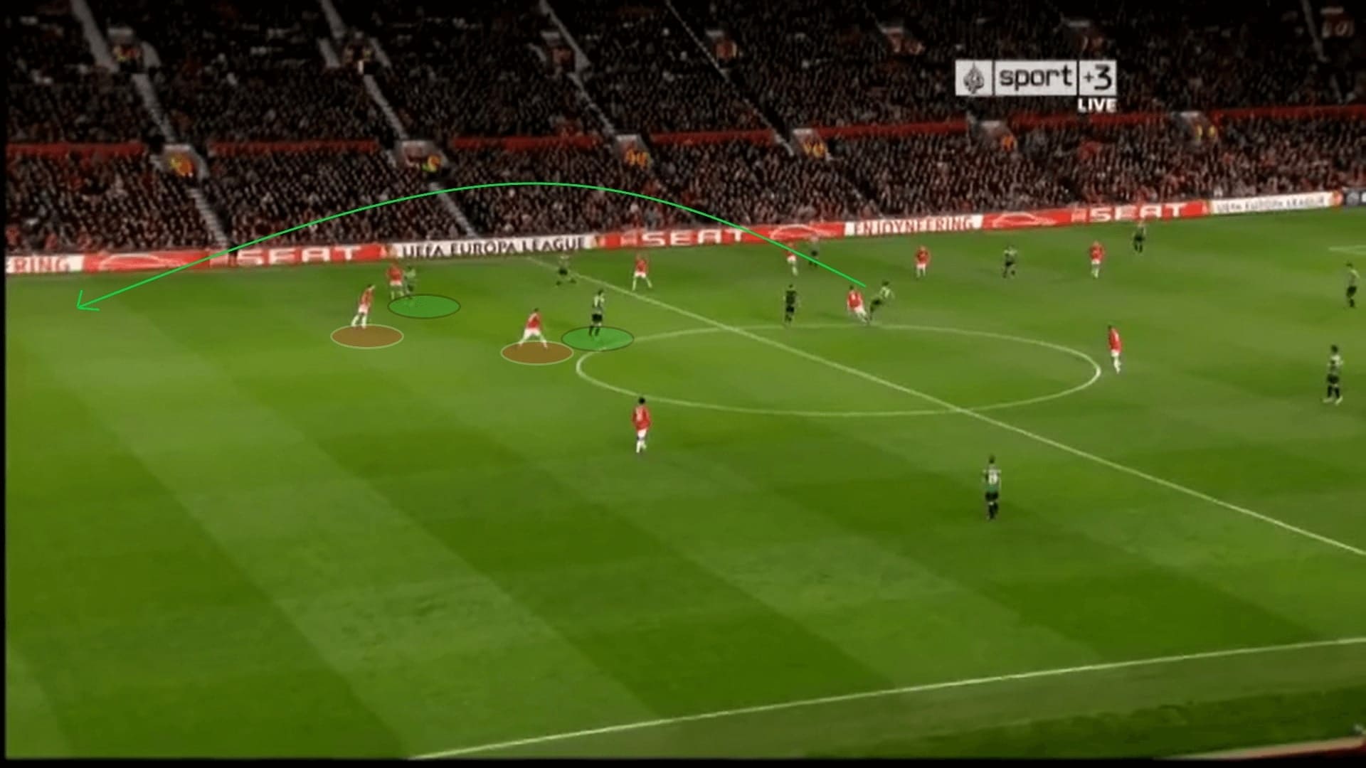 UEFA Europa League 2011/12: Manchester United vs Athletic Bilbao - tactical analysis tactics