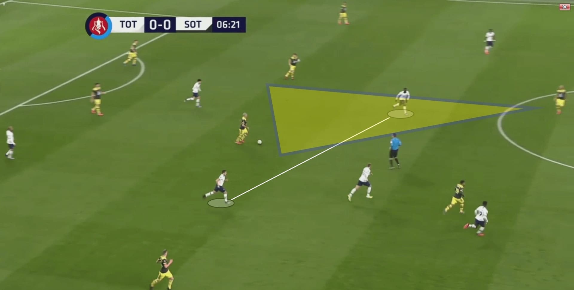 Evaluating Tanguy Ndombele under Jose Mourinho 2019/20 - scout report - tactical analysis tactics