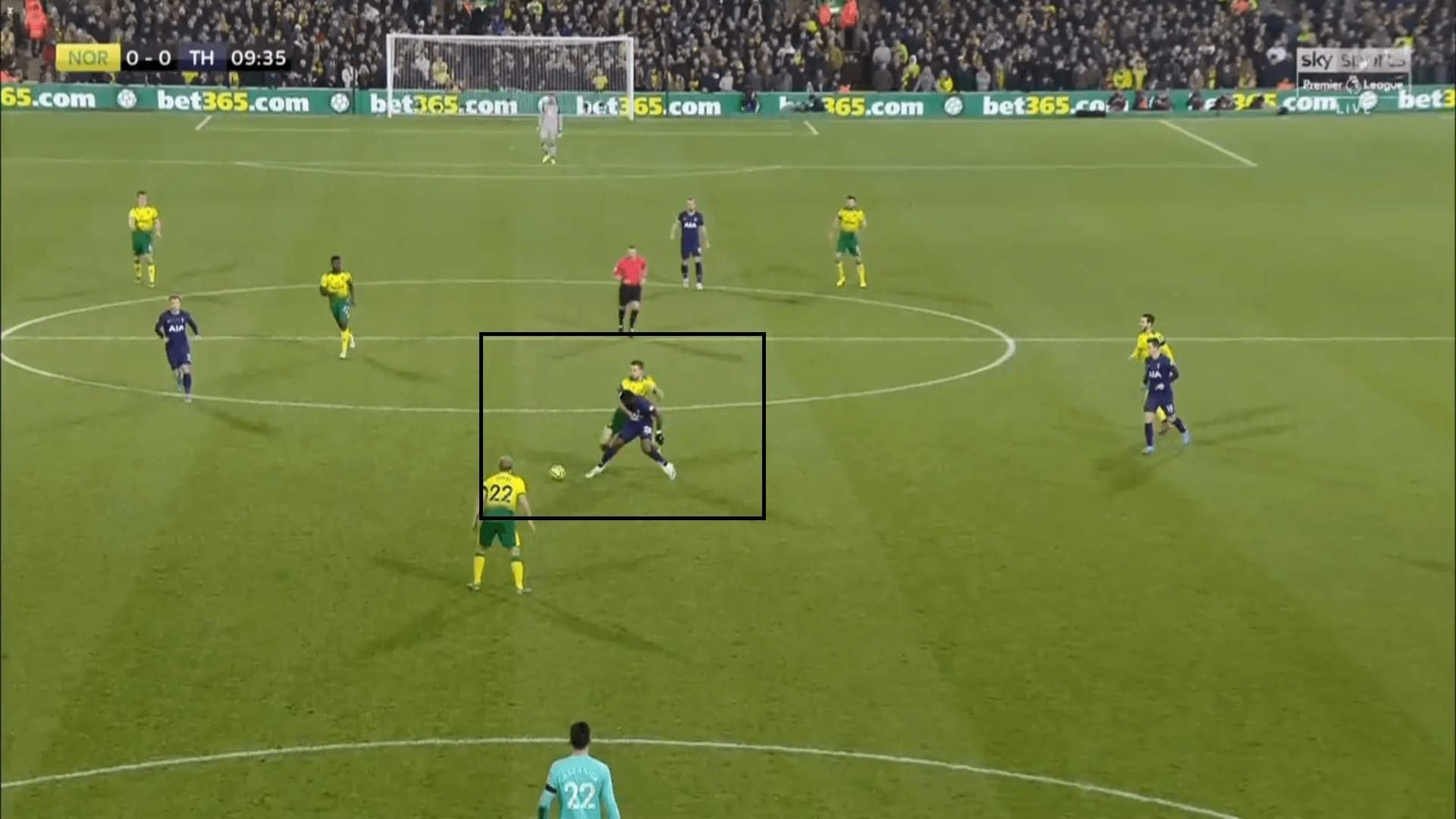 Evaluating Tanguy Ndombele under Jose Mourinho 2019/20 - scout report - tactical analysis tactics