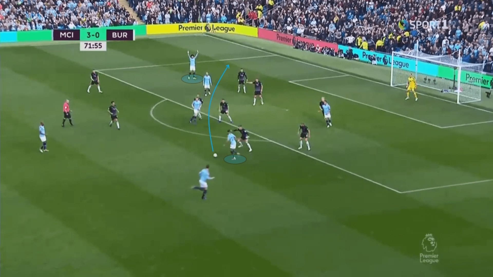 Potential issues of Leroy Sane at Bayern - scout report - tactical analysis tactics