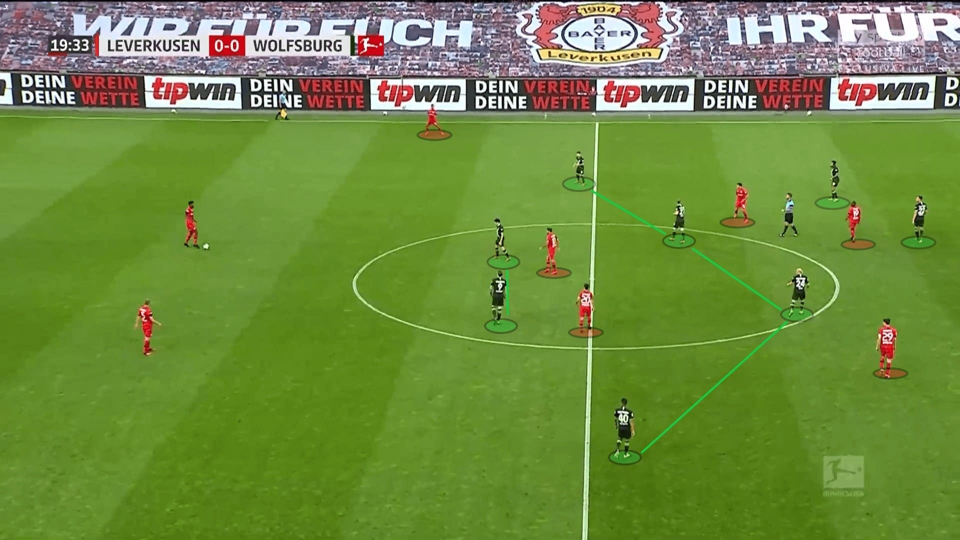 Bundesliga 2019/20: Leverkusen vs Wolfsburg - tactical analysis tactics