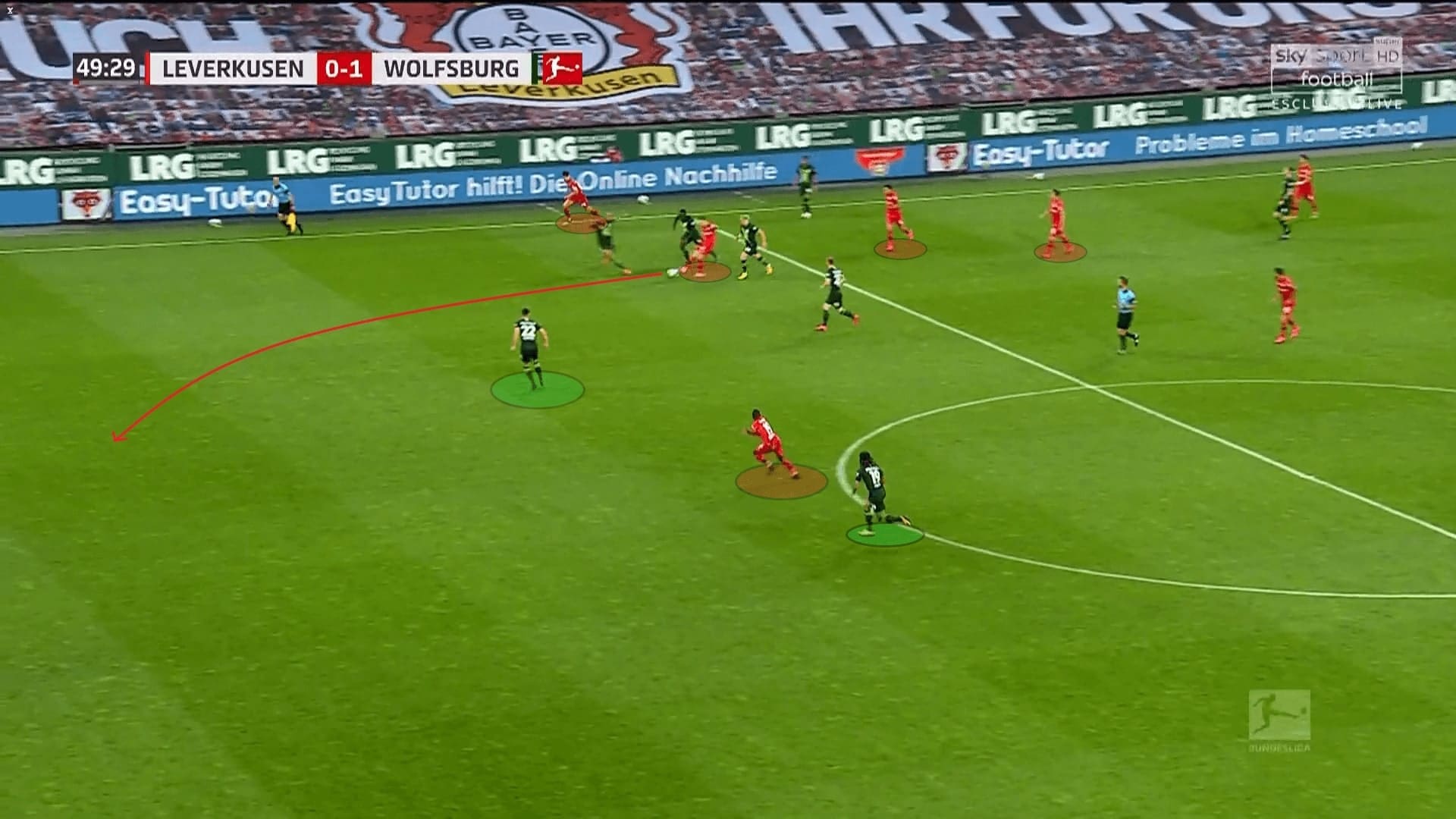 Bundesliga 2019/20: Leverkusen vs Wolfsburg - tactical analysis tactics