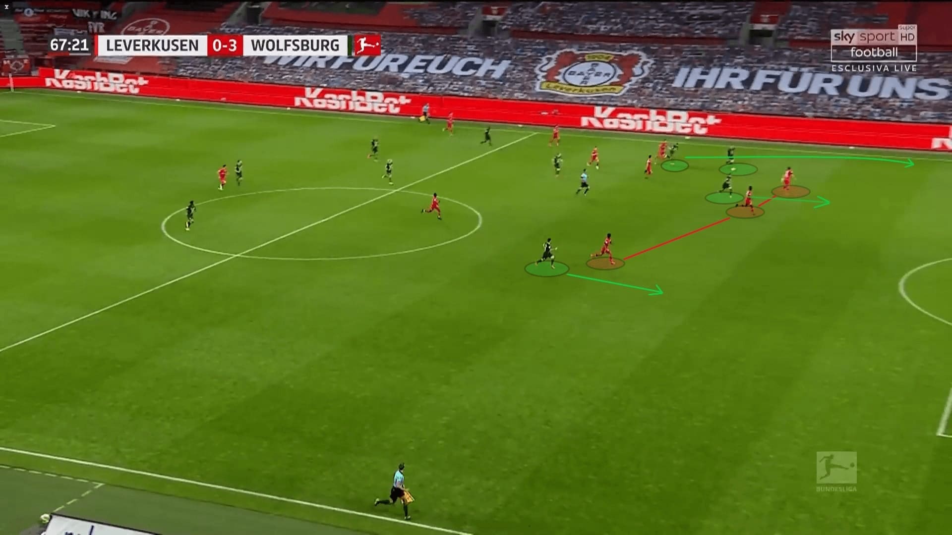 Bundesliga 2019/20: Leverkusen vs Wolfsburg - tactical analysis tactics