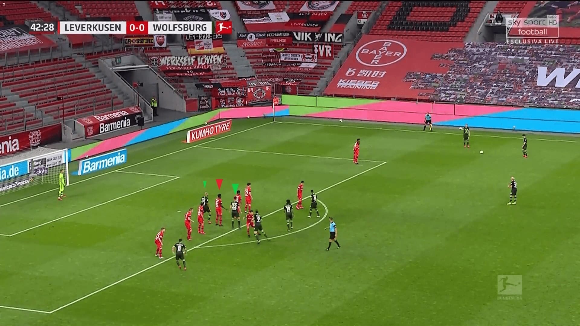 Bundesliga 2019/20: Leverkusen vs Wolfsburg - tactical analysis tactics