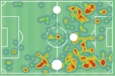 Why clubs should try to sign Jordon Ibe? - scout report - tactical analysis tactics