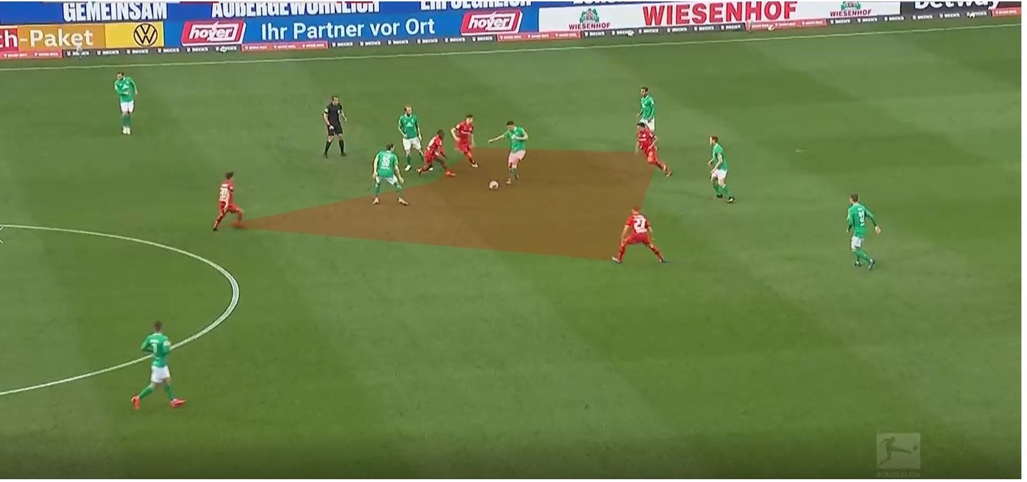 Bundesliga 2019/20: Borussia Monchengladbach vs Bayer Leverkusen- tactical analysis tactics