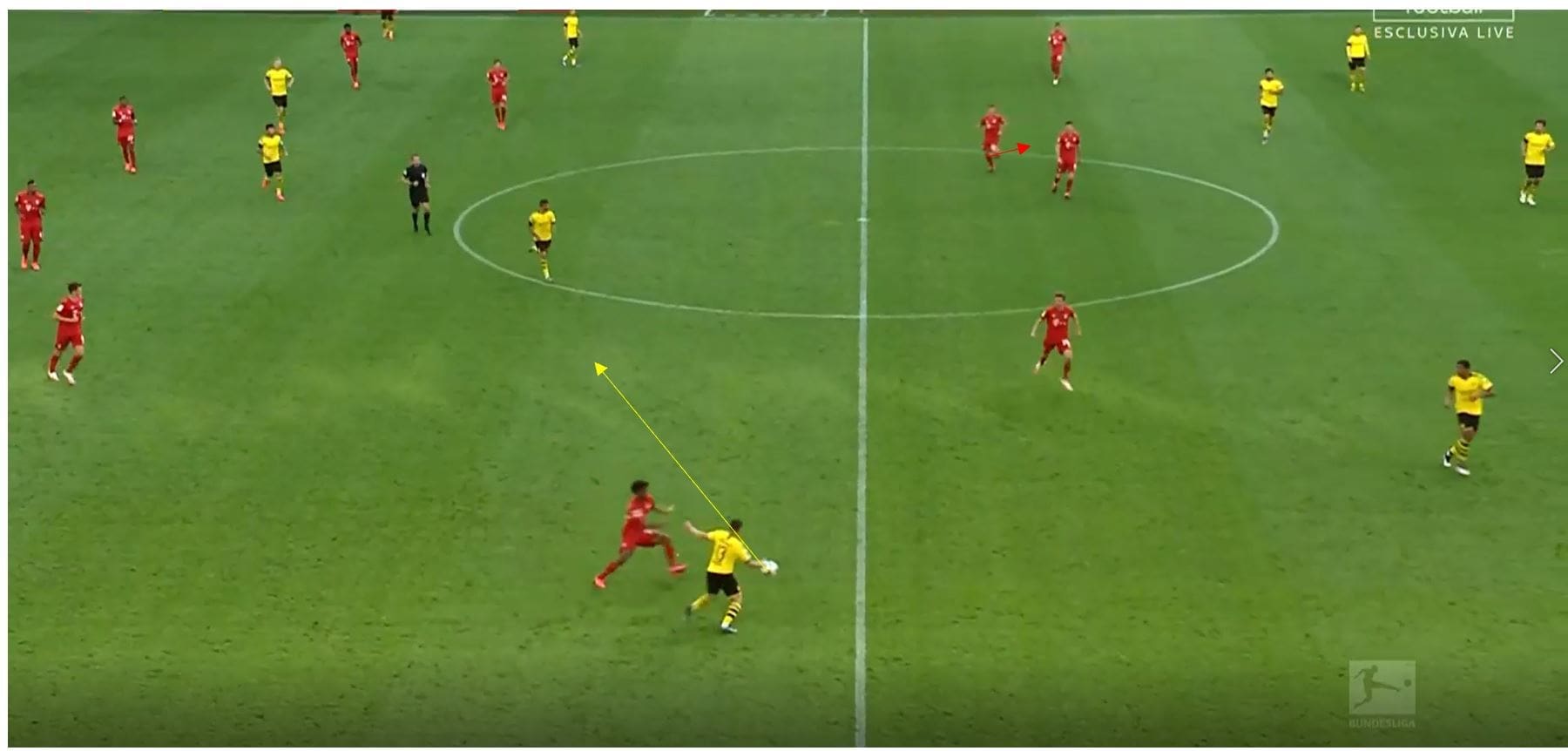 Bundesliga 2019/20: Borussia Dortmund vs Bayern Munich- tactical analysis tactics