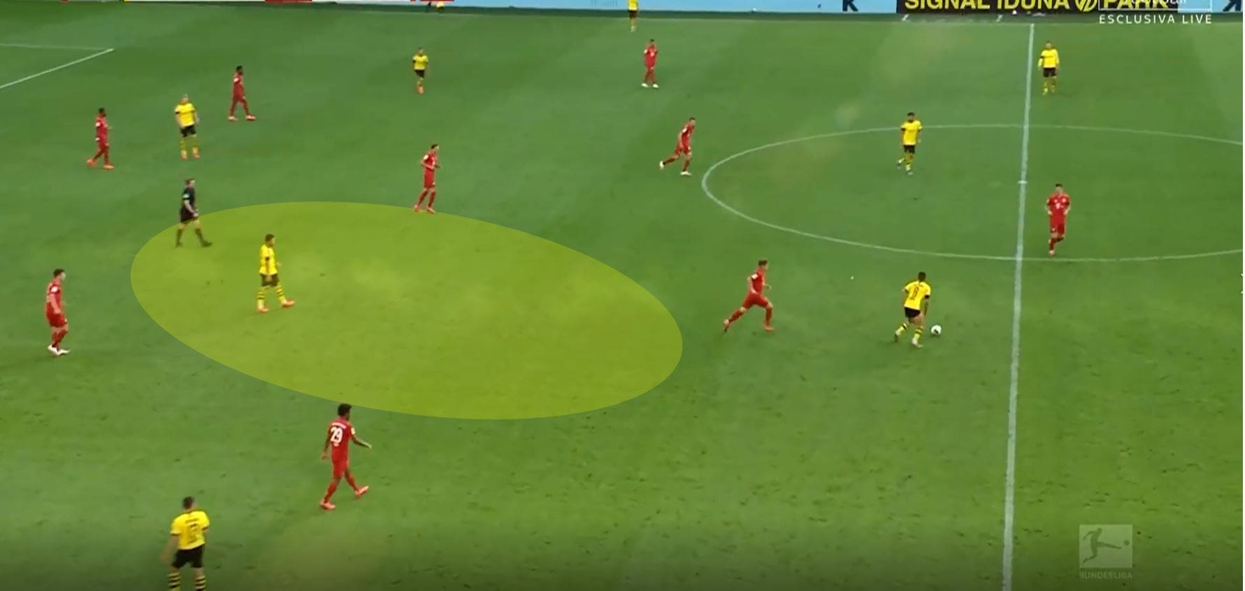 Bundesliga 2019/20: Borussia Dortmund vs Bayern Munich- tactical analysis tactics