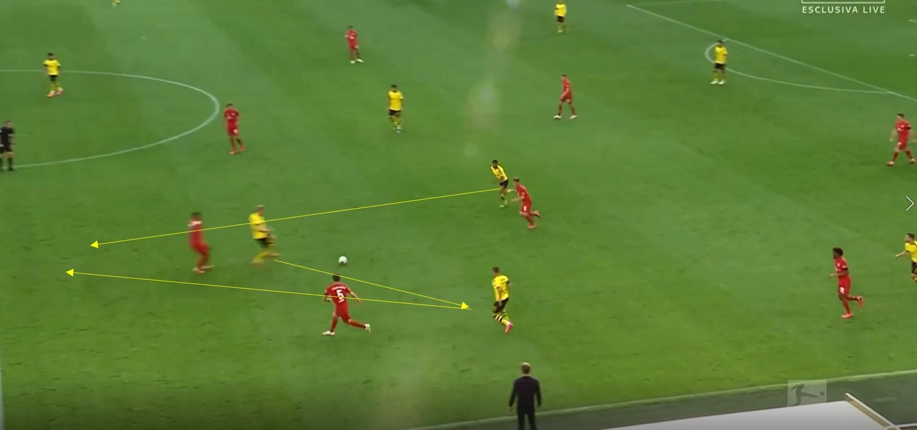 Bundesliga 2019/20: Borussia Dortmund vs Bayern Munich- tactical analysis tactics