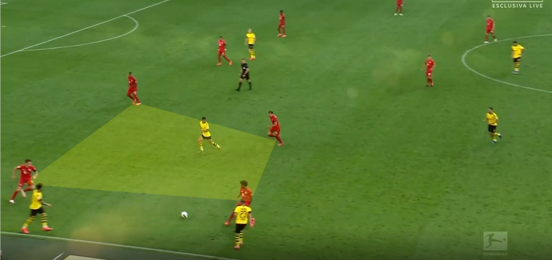 Bundesliga 2019/20: Borussia Dortmund vs Bayern Munich- tactical analysis tactics